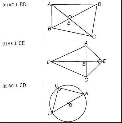 NCERT Exemplar Solutions: Geometry | Mathematics (Maths) Class 6