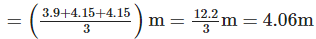NCERT Exemplar Solutions: Data Handling | Mathematics (Maths) Class 7 (Old NCERT)