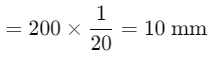 Mathematics Olympiad Model Test Paper - 3 | Mathematics Olympiad Class 7