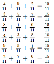 Fractions (Exercise 2.1) RD Sharma Solutions | Mathematics (Maths) Class 7 (Old NCERT)