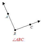 Basic Geometrical Ideas Class 6 Notes Maths Chapter 4