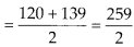 NCERT Exemplar Solutions: Comparing Quantities | Mathematics (Maths) Class 7 (Old NCERT)