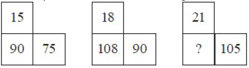 Maths Olympiad Model Test Papers -2 | Maths Olympiad Class 6