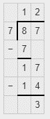 NCERT Exemplar Solutions: Fractions & Decimals | Maths Olympiad Class 6