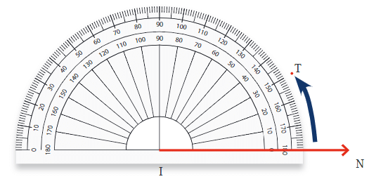Lines and Angles Chapter Notes | Mathematics (Maths) Class 6
