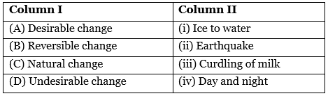 Science Olympiad Previous Year Paper - 2 | Science Olympiad Class 7