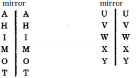 NCERT Solutions for Class 7 Maths - Symmetry- 1