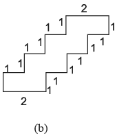 Worksheet Solutions: Perimeter and Area - 2 | Worksheets with Solutions for Class 6