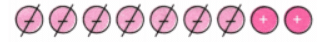 The Other Side of Zero NCERT Solutions | Mathematics for Class 6