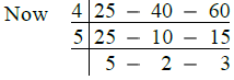 RS Aggarwal Solutions: Factors & Multiples (Exercise 2E) | Mathematics for Class 6