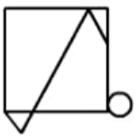 What is Figure Formation? | Science Olympiad Class 6