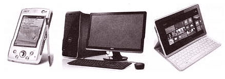 Basics of Computer Chapter Notes | Computer Science for Class 6