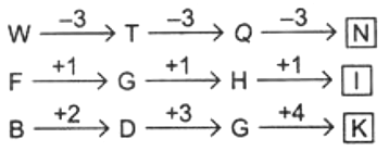 Maths Olympiad Previous Year Paper -2 | Maths Olympiad Class 6