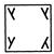 Practice Questions: Analogy and Classification | Science Olympiad Class 6