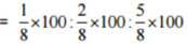 NCERT Solutions for Class 8 Maths - Comparing Quantities- 2