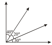 Maths Olympiad Model Test Papers -3 | Maths Olympiad Class 6