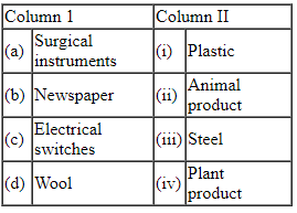 NCERT Exemplar Solutions: Sorting Materials into Groups | Science for Class 6