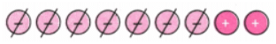 The Other Side of Zero NCERT Solutions | Mathematics for Class 6