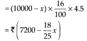 NCERT Exemplar Solutions: Comparing Quantities | Mathematics (Maths) Class 7 (Old NCERT)
