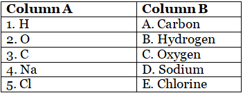 Worksheets With Solutions: Chemical and Chemical Changes Class 7 Worksheet Science Chapter 5