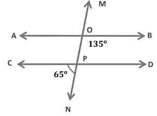 Lines and Angles Class 7 Notes Maths Chapter 6