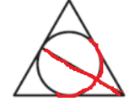 Olympiad Notes: Embedded Figures | Science Olympiad Class 6