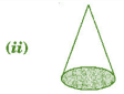 NCERT Solutions for Class 8 Maths Chapter 5 - Understanding Elementary Shapes (Exercise 5.7 and 5.8)