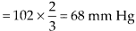 NCERT Exemplar Solutions: Comparing Quantities | Mathematics (Maths) Class 7 (Old NCERT)