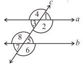 NCERT Solutions for Class 7 Maths - Lines and Angles