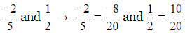 Class 7 Maths Chapter 1 Question Answers - Rational Numbers