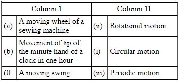 NCERT Exemplar Solutions: Motion and Measurement of Distances | Science Olympiad Class 6