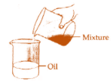 Decantation