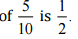 NCERT Solutions for Class 7 Maths - Fractions and Decimals (Exercise 2.1)