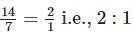 NCERT Exemplar Solutions: Data Handling | Mathematics (Maths) Class 7 (Old NCERT)