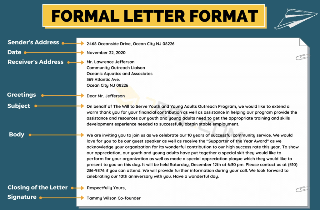 Introduction: Writing Skills | English Grammar Advanced - Class 10