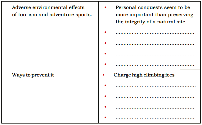 Heroes of the Environment NCERT Solutions | Communicative English for Class 10