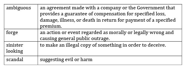 Unit 9 NCERT Solutions - Class 9