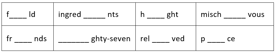 NCERT Solutions for Class 9 English Beehive - The Bond of Love