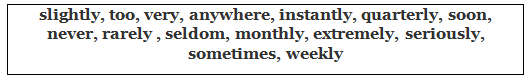 Worksheet: Adverbs | English Grammar for Class 9