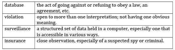 Unit 9 NCERT Solutions - Class 9