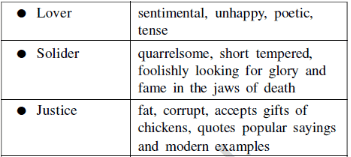 NCERT Solutions for Class 9 English - The Seven Ages