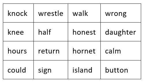 NCERT Solutions for Class 9 English Beehive - The Bond of Love