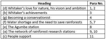 Treading the Green Path- Towards Preservation NCERT Solutions | Communicative English for Class 10