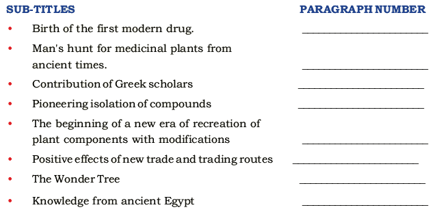 Nature`s Medicines NCERT Solutions | Communicative English for Class 10