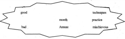 CBSE Past Year Paper Session (2019) Doc. Set - 1, English Class 8 | English Honeydew Class 8