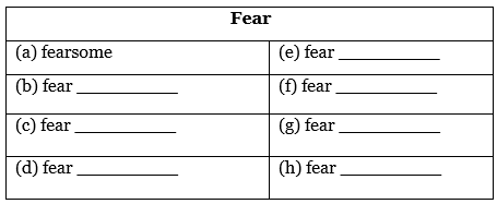 Unit 5 NCERT Solutions | English Class 9