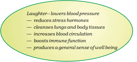 Laughter-The Best Medicine NCERT Solutions | Communicative English for Class 10