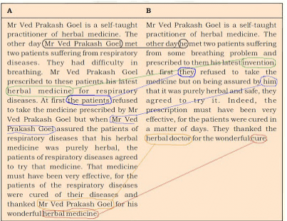 Avoiding Repetition NCERT Solutions | English Grammar (Communicative) Interact In English Class 10