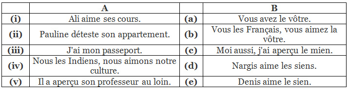 En pleine forme NCERT Solutions | French for Class 10