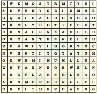 Determiners NCERT Solutions | English Grammar (Communicative) Interact In English Class 10